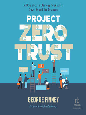 cover image of Project Zero Trust
